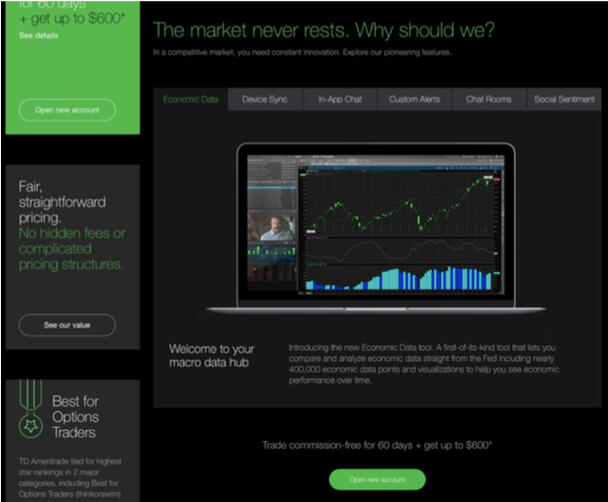 TD Ameritrade: Economic Data Tool