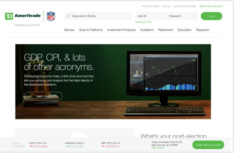 TD Ameritrade: Economic Data Tool