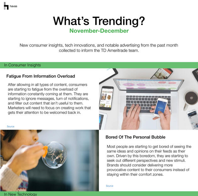 Monthly Trends